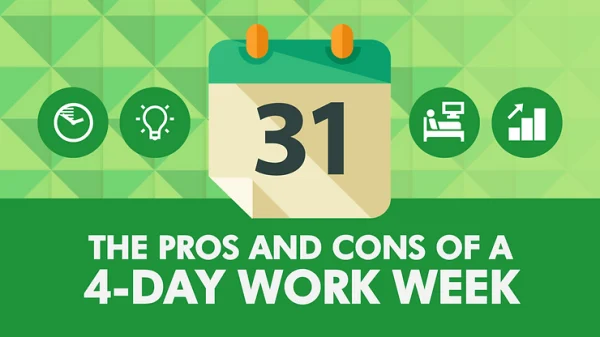 4-day work week – an effective method for appropriate people and companies