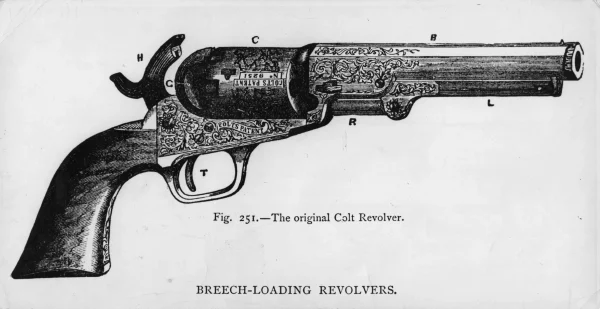 The Invention of the Gun