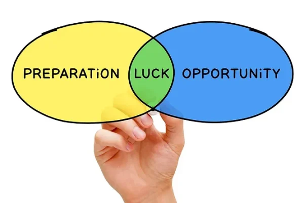 Luck vs Determination