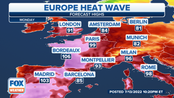 Heat Waves are Melting Europe