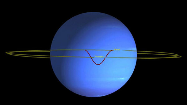 Two of Neptune’s Moons Orbit in a Strange Little Dance That Keeps Them from Colliding